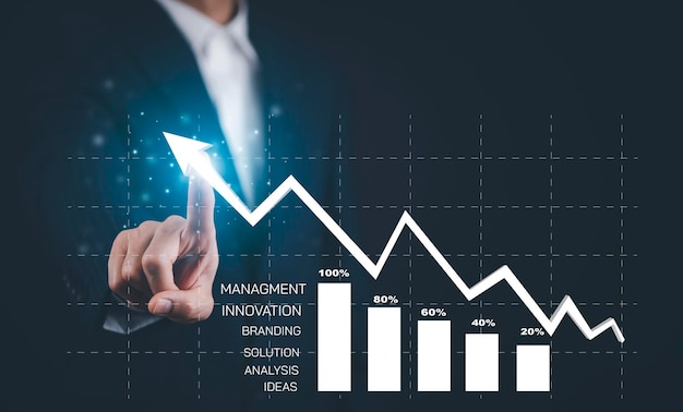 Market Entry Analysis